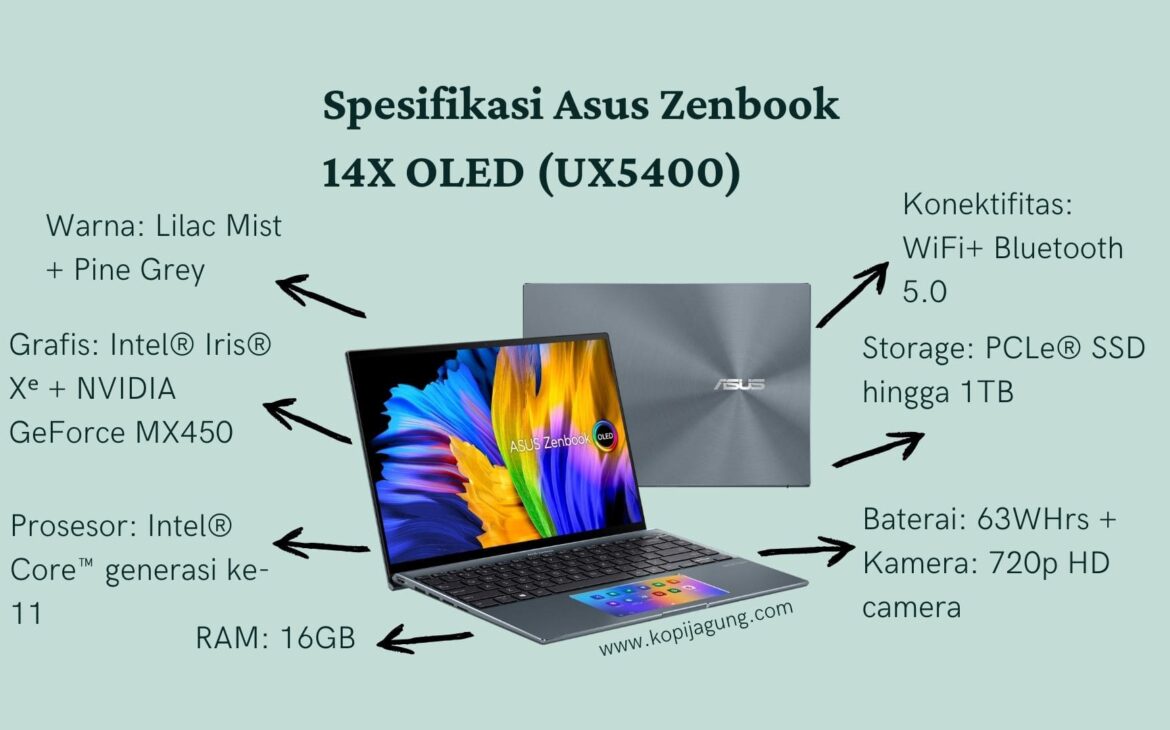 Spesifikasi ASUS Zenbook 14X OLED (UX5400)