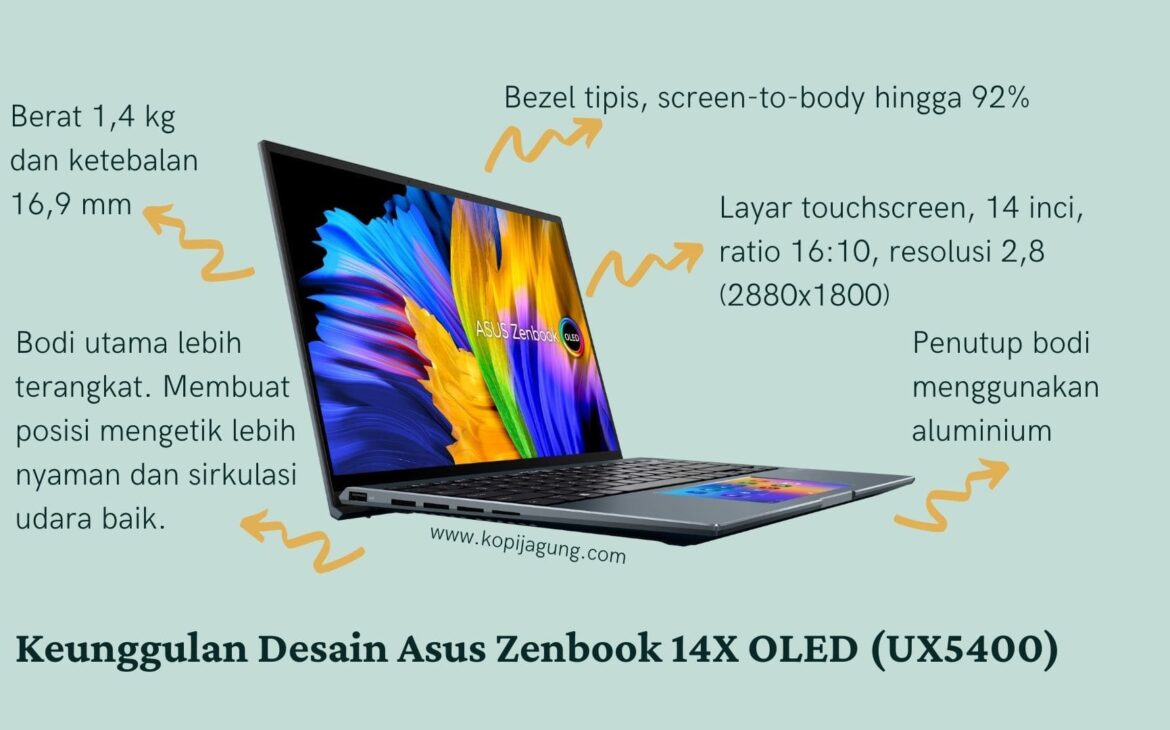 ASUS Zenbook 14X OLED (UX5400)
